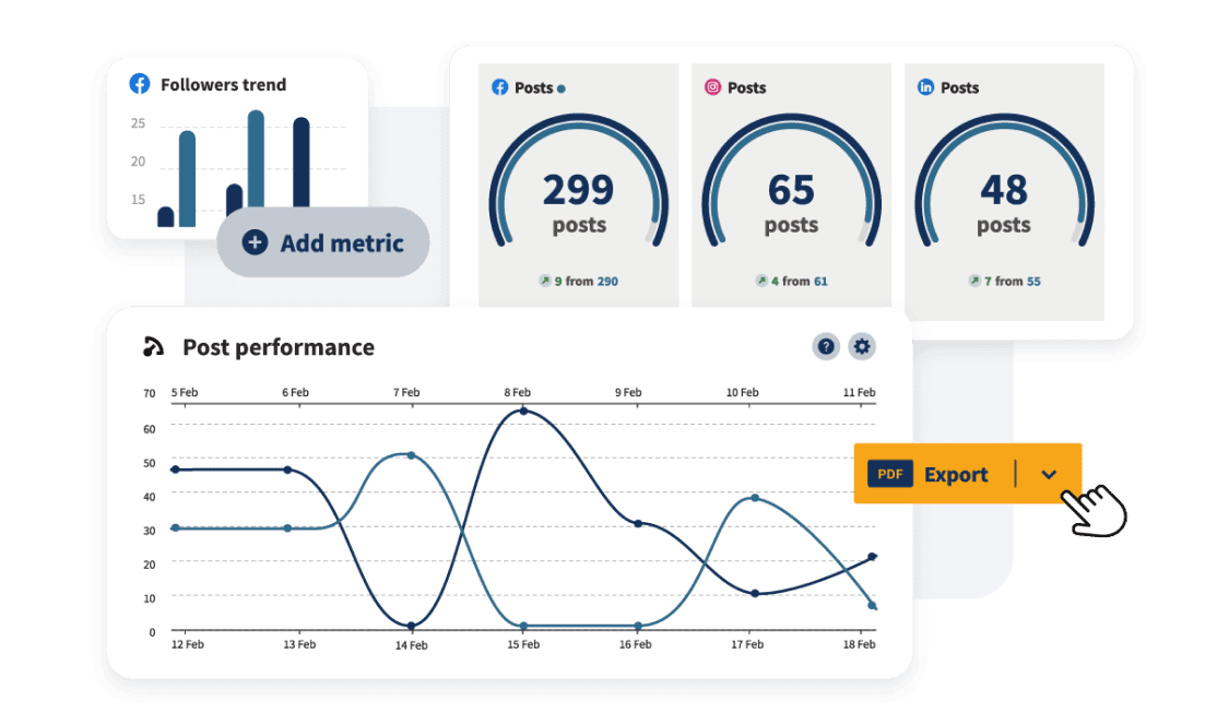 Hootsuite Analytics-Dashboard