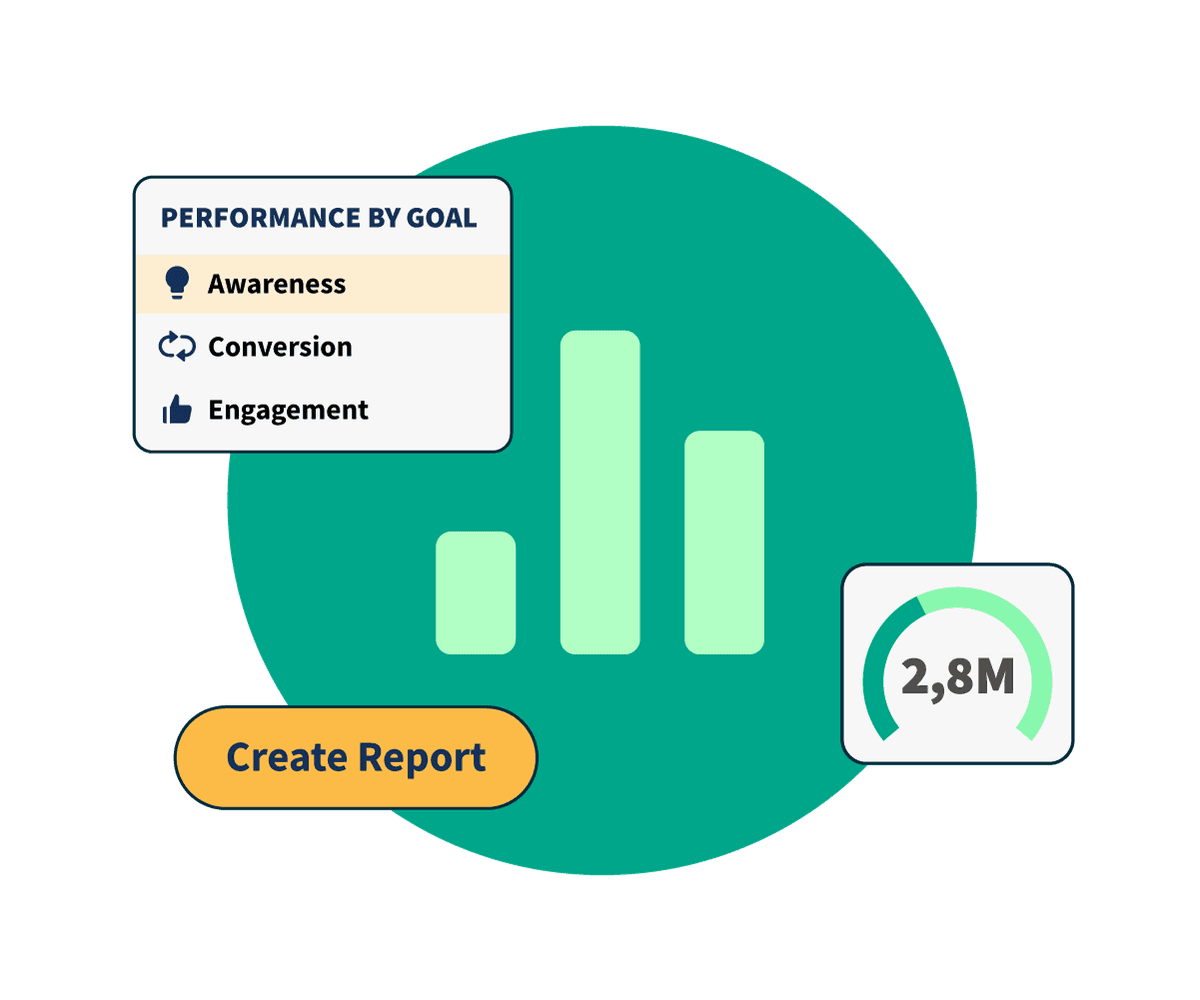 A Hootsuite product shot of how to analyze your socials