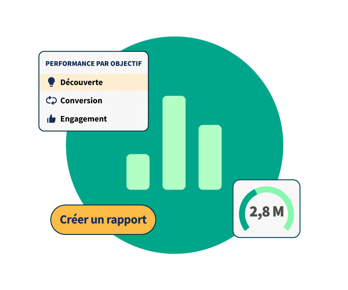 Photo d’un produit Hootsuite expliquant comment analyser vos médias sociaux