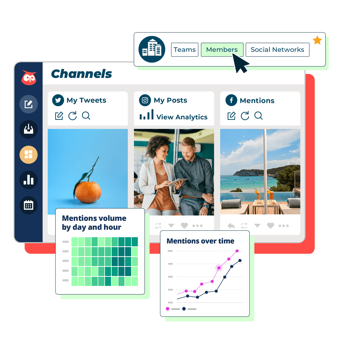 Graphic depicting the Hootsuite dashboard with best time to post and analytics graph