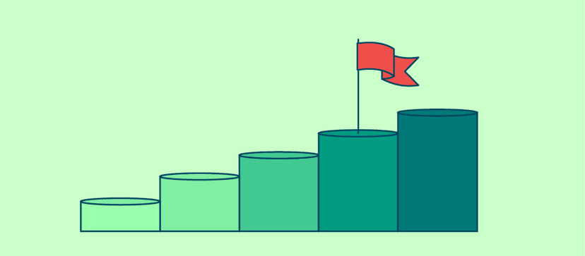 Valutazione della maturità dei social media