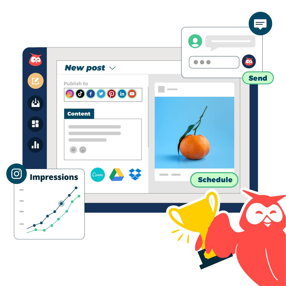 Transparent graphic showing the Hootsuite dashboard with Owly holding a trophy and analytics graph