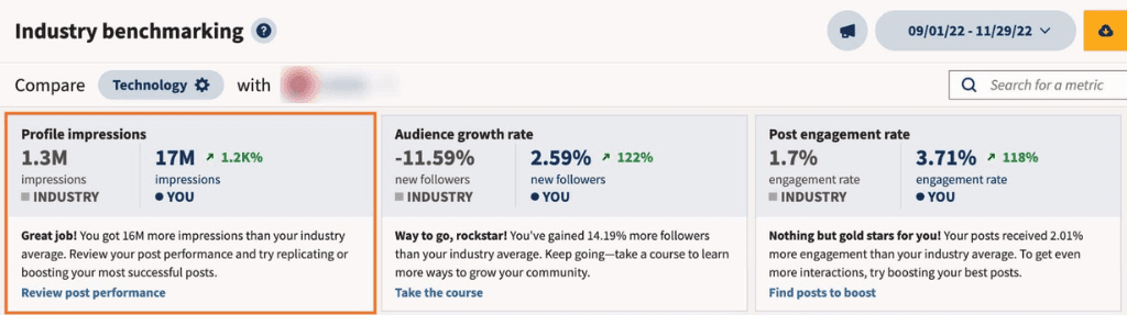 Screenshot of Hootsuite's industry benchmarking tool