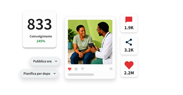 Dashboard di Hootsuite Amplify con obiettivi di condivisione settimanali