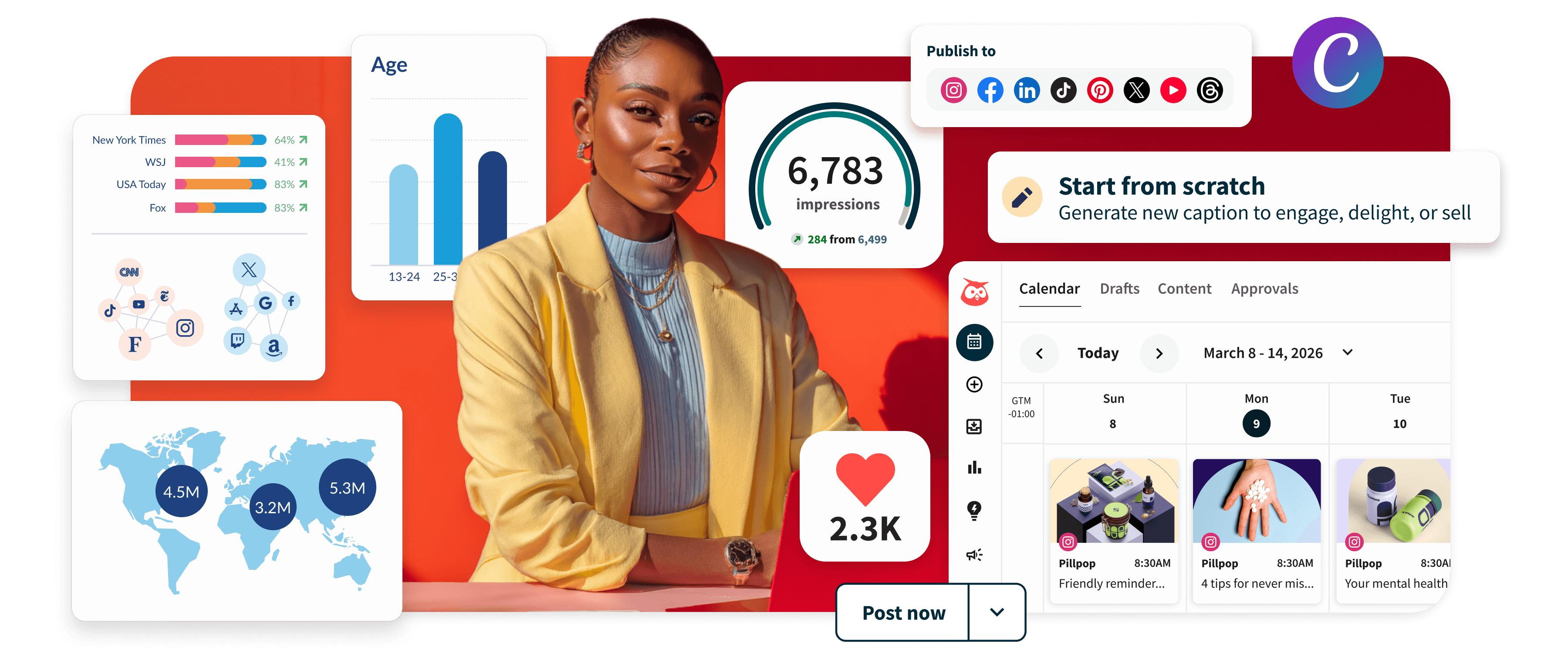 Woman in suit jacket surrounded by social listening and social media management dashboard features