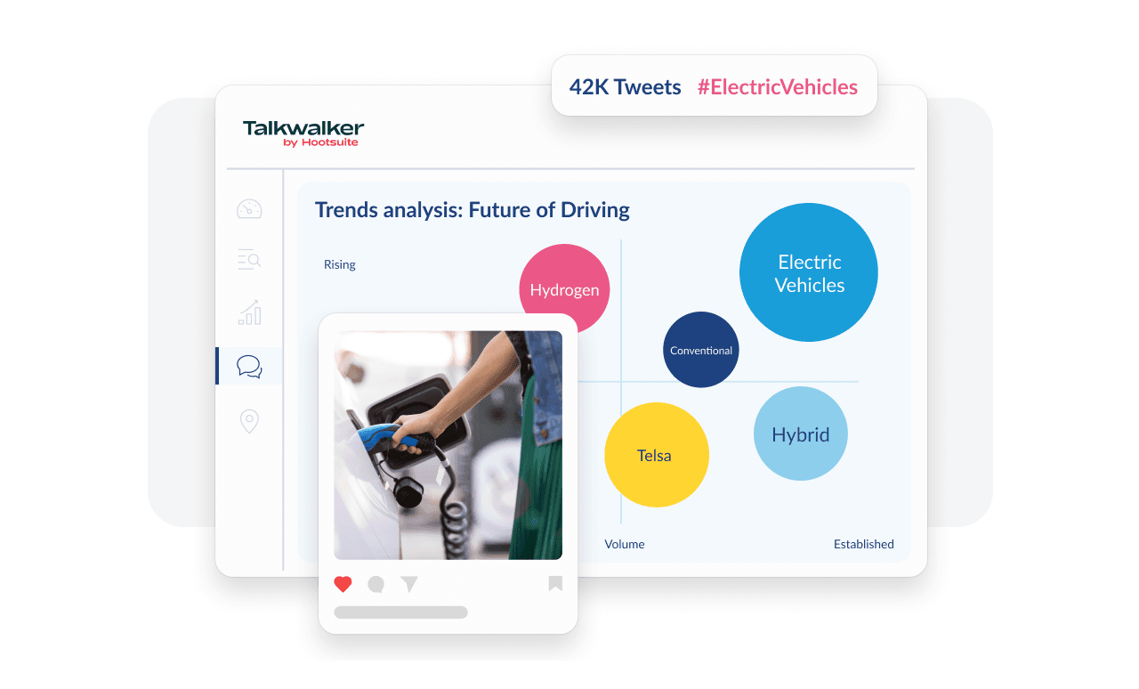 Bubble chart showing future of driving trends with electric vehicles dominating, alongside image of EV charging station in use