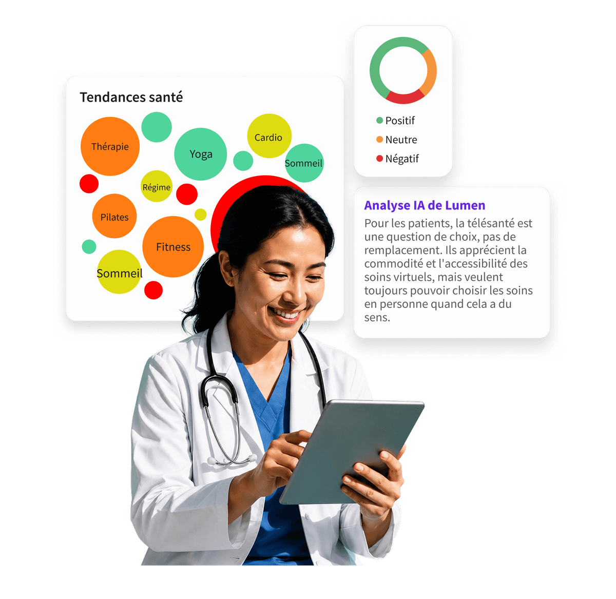 A smiling doctor holds a tablet, with healthcare trend bubbles and an AI insight panel displayed nearby.