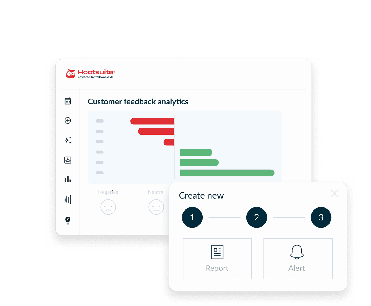 Customer feedback analytics dashboard showing 75% positive and 14% negative sentiment, with report and alert options