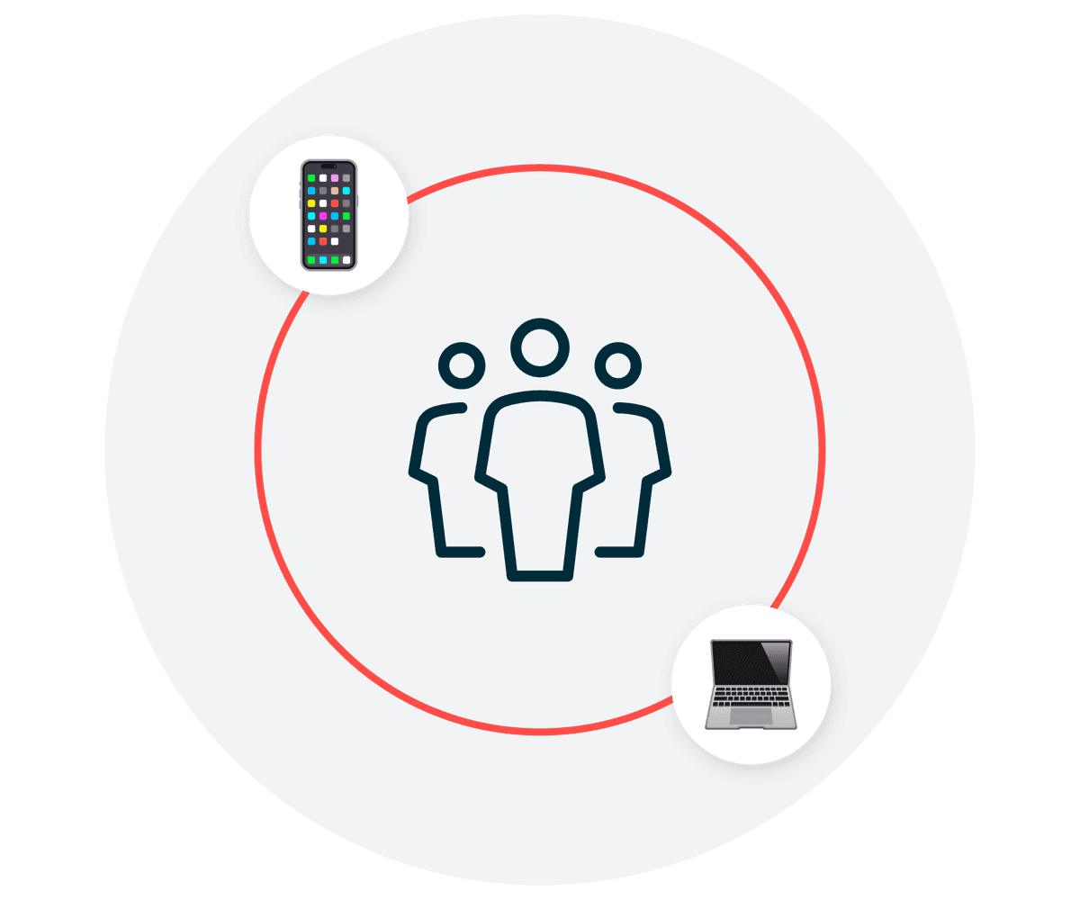 Circular diagram showing smartphone and laptop icons connected by red line, with green user group icon in center on navy background