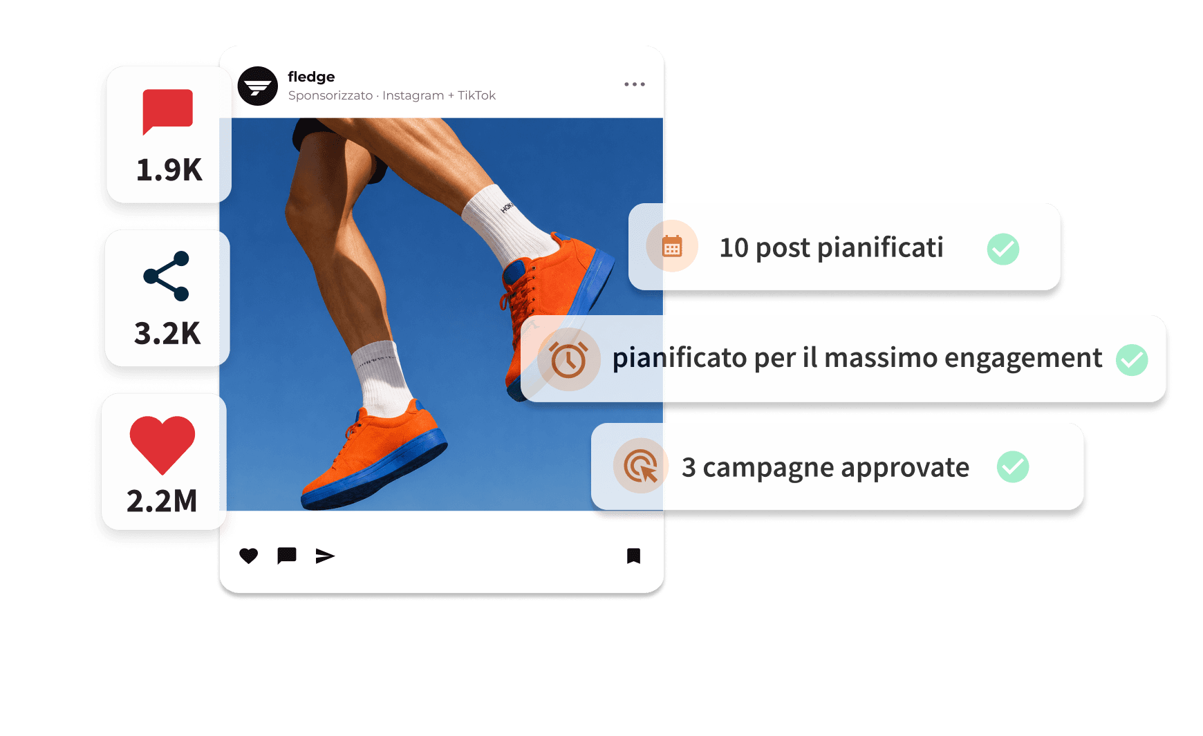 Social media dashboard showing a sponsored sneaker post with engagement stats and campaign scheduling notifications.