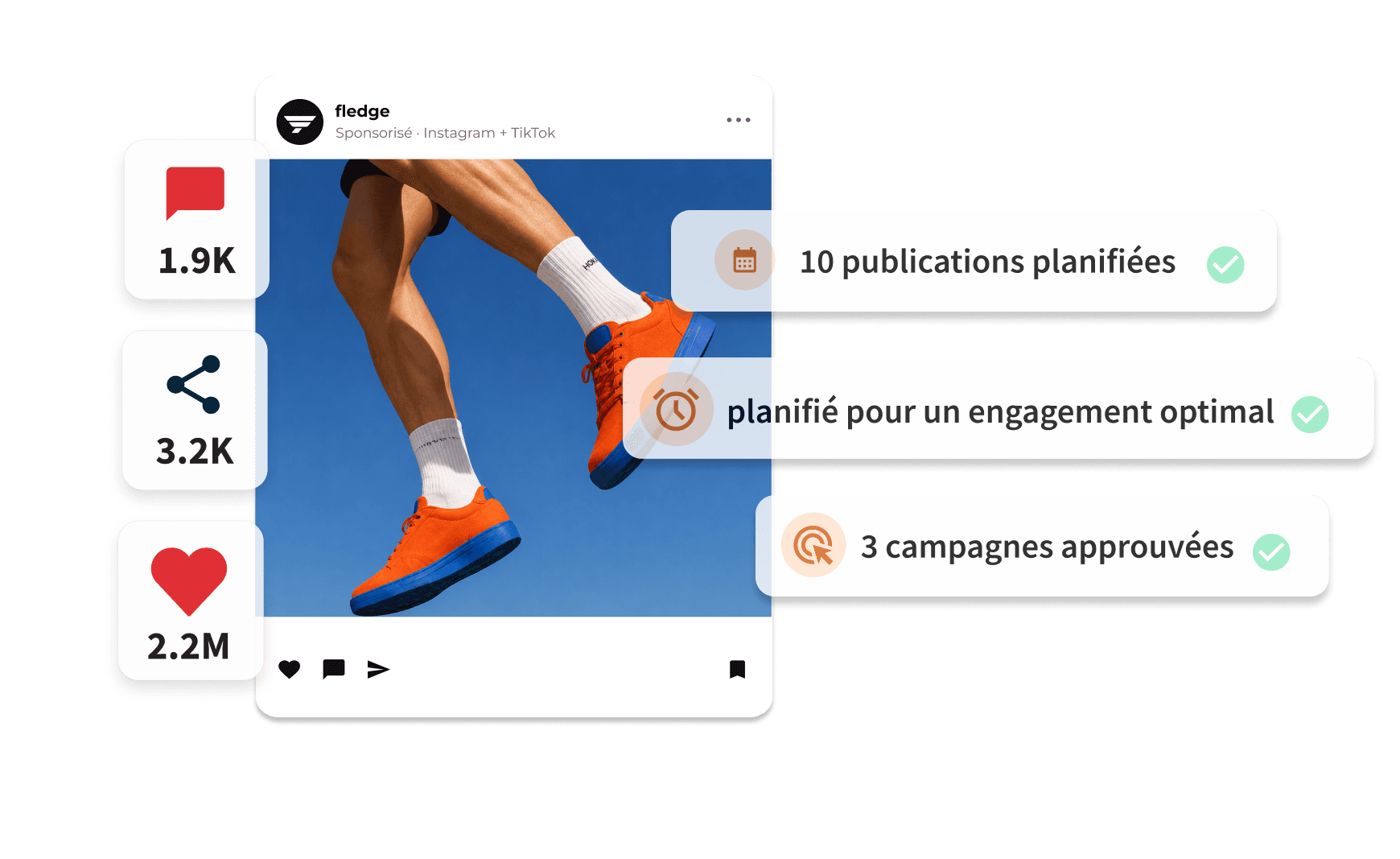 Social media dashboard showing a sponsored sneaker post with engagement stats and campaign scheduling notifications.