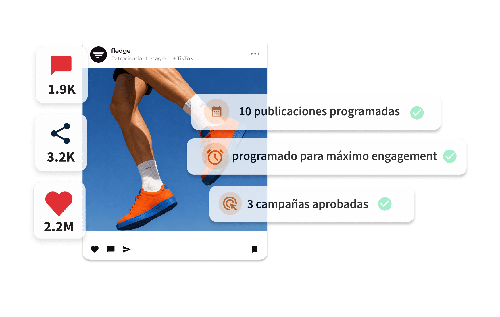 Social media dashboard showing a sponsored sneaker post with engagement stats and campaign scheduling notifications.