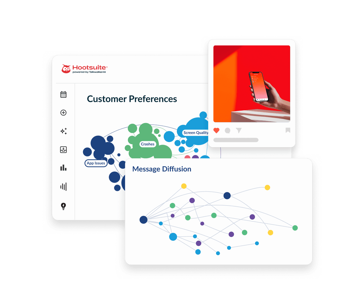 Hootsuite dashboard showing customer preferences bubble chart, message diffusion network graph, and a social media post preview.