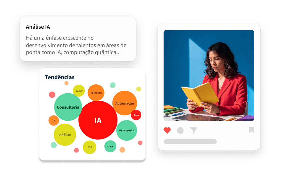 Dashboard de social listening do Hootsuite com pesquisa de tendências, participação no sentimento e sentimento ao longo do tempo.