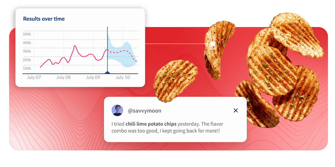 A red graphic showing chili lime potato chips, a results-over-time line chart, and a social media post praising the chips' flavor.