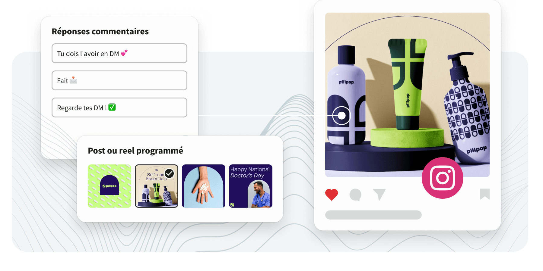 Social media management UI showing comment reply templates, scheduled posts grid, and an Instagram self-care product post.