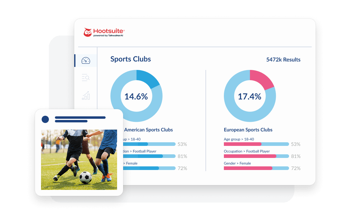 Analytics dashboard comparing American and European sports clubs with donut charts showing 14.6% and 17.4% metrics and demographic data