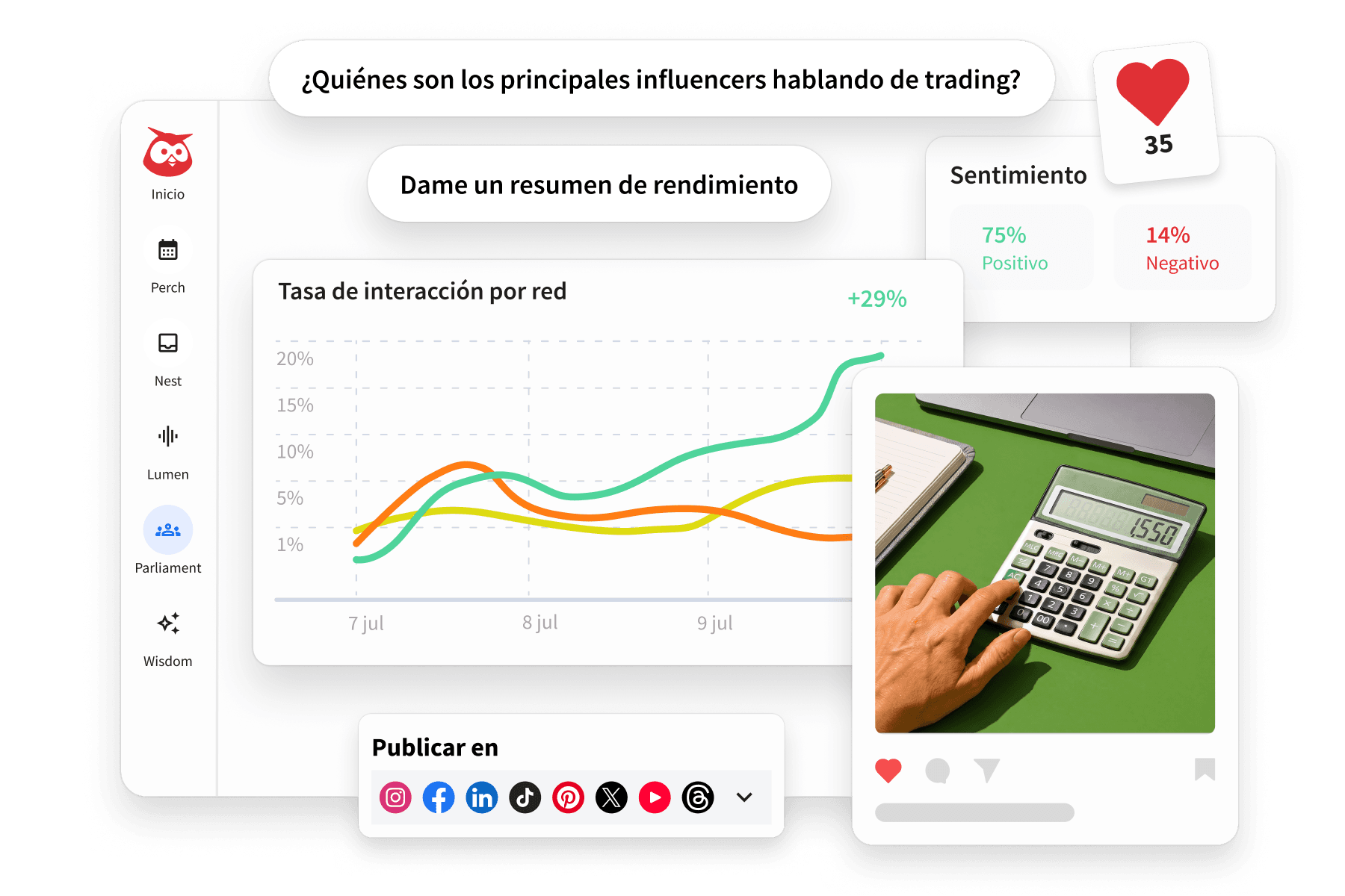 Panel de control de Hootsuite, con una nube de palabras de finanzas y rastreo de seguimiento