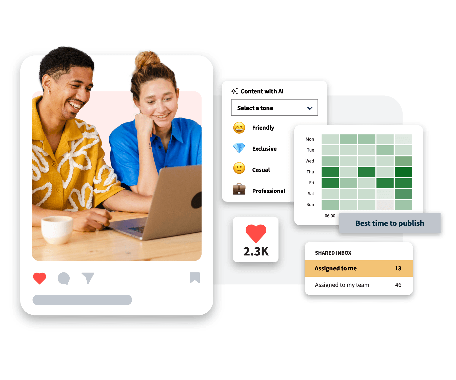 Uomo che utilizza un laptop con la grafica della dashboard di Hootsuite