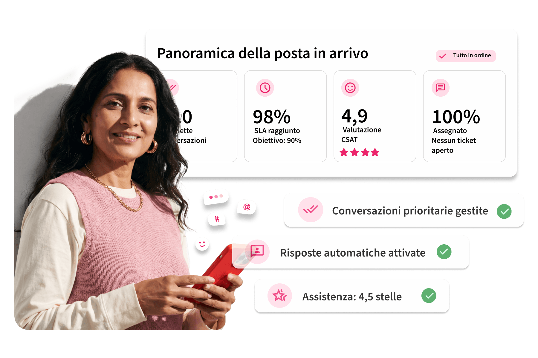 Dashboard di Hootsuite che mostra le funzionalità della casella di posta e messaggistica con una donna con uno smartphone
