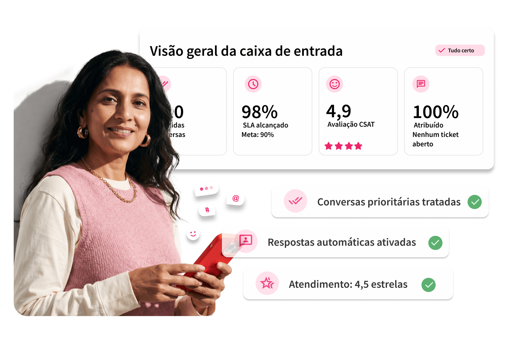 Painel de controle do Hootsuite com recursos de caixa de entrada e mensagens, com mulher usando smartphone