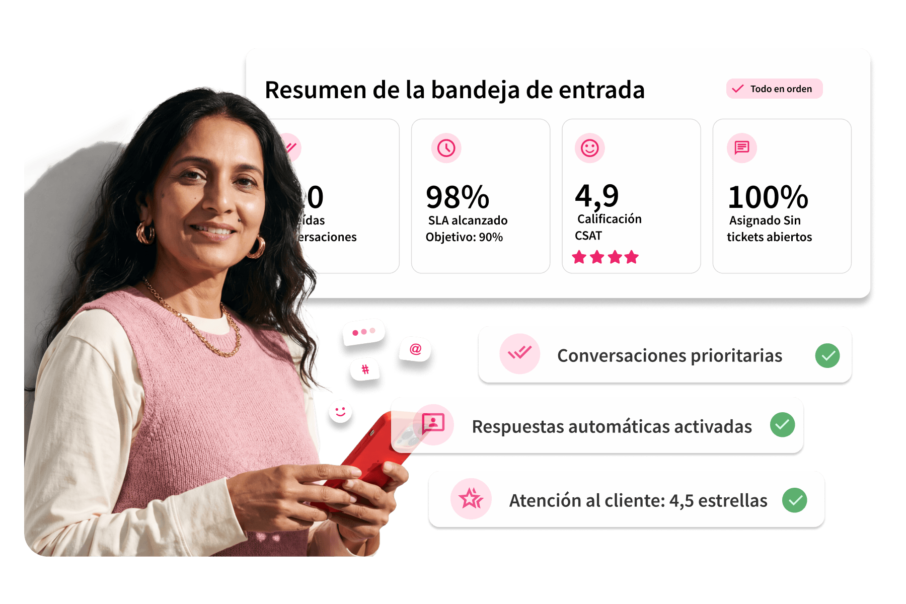 El panel de control de Hootsuite mostrando las funciones de bandeja de entrada y mensajes con una mujer en un smartphone