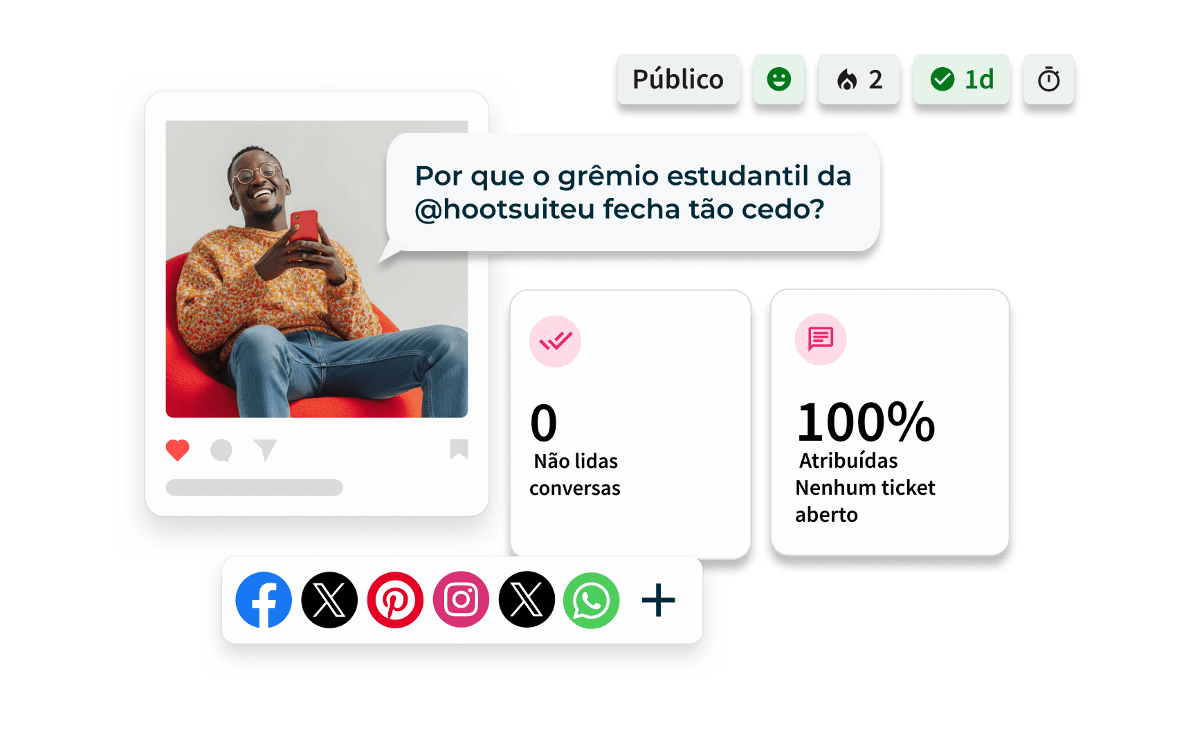Interface do Inbox 2.0 exibindo filtros de conversa, opções de canal e ações de mídias sociais, como curtir, silenciar, citar e retuitar
