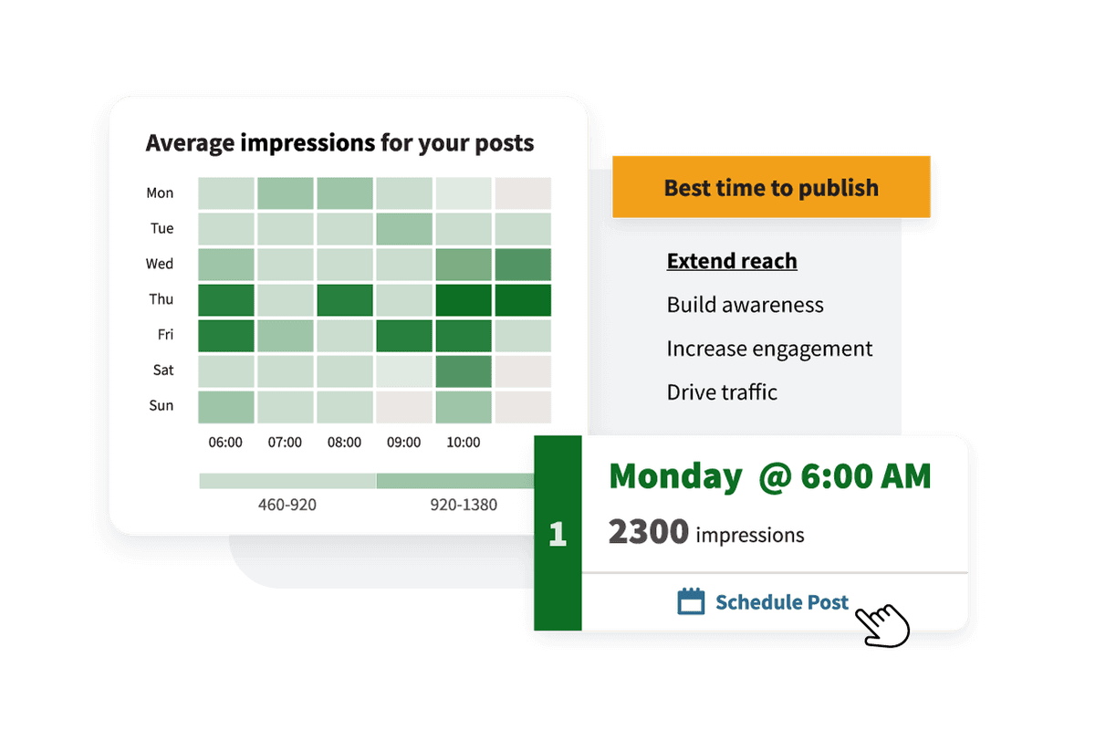 La funzione di Hootsuite per il momento migliore per postare