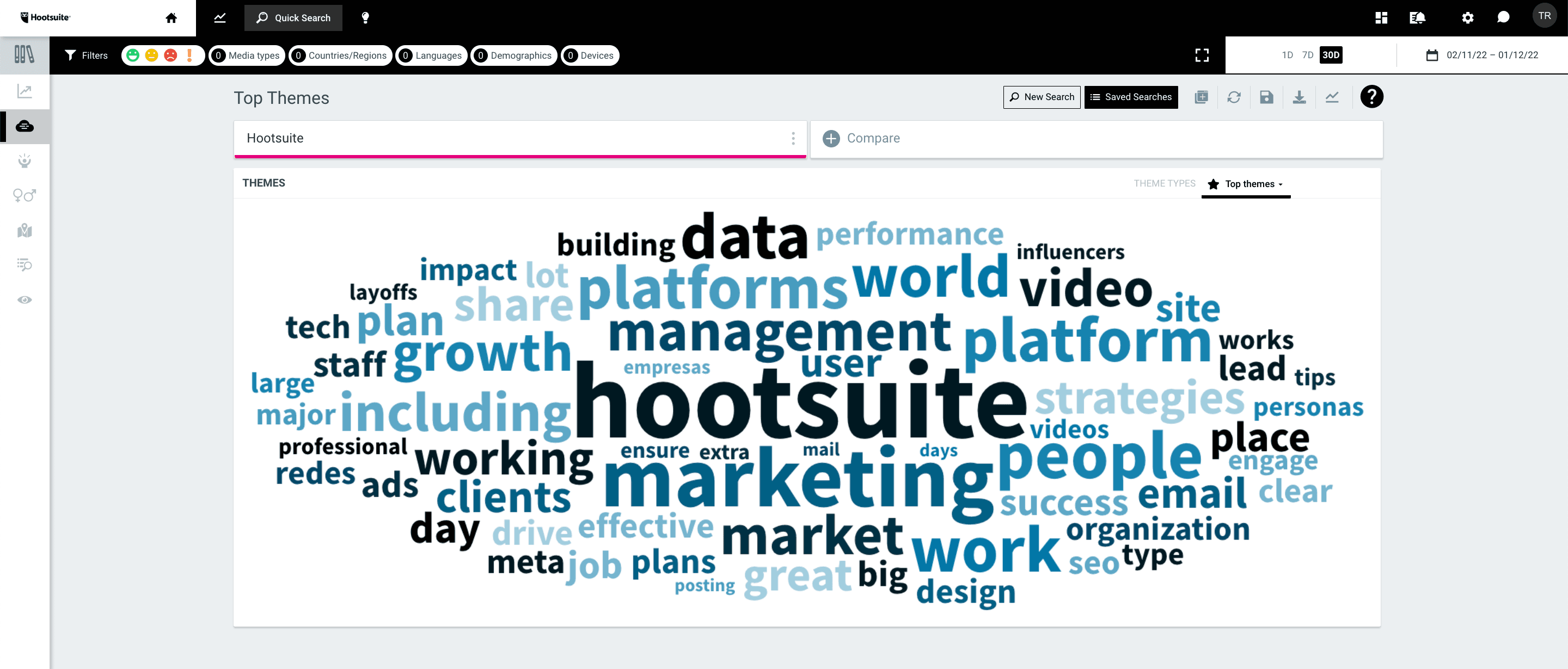 capture d'écran d'un cloud de mots thématisé par hootsuite