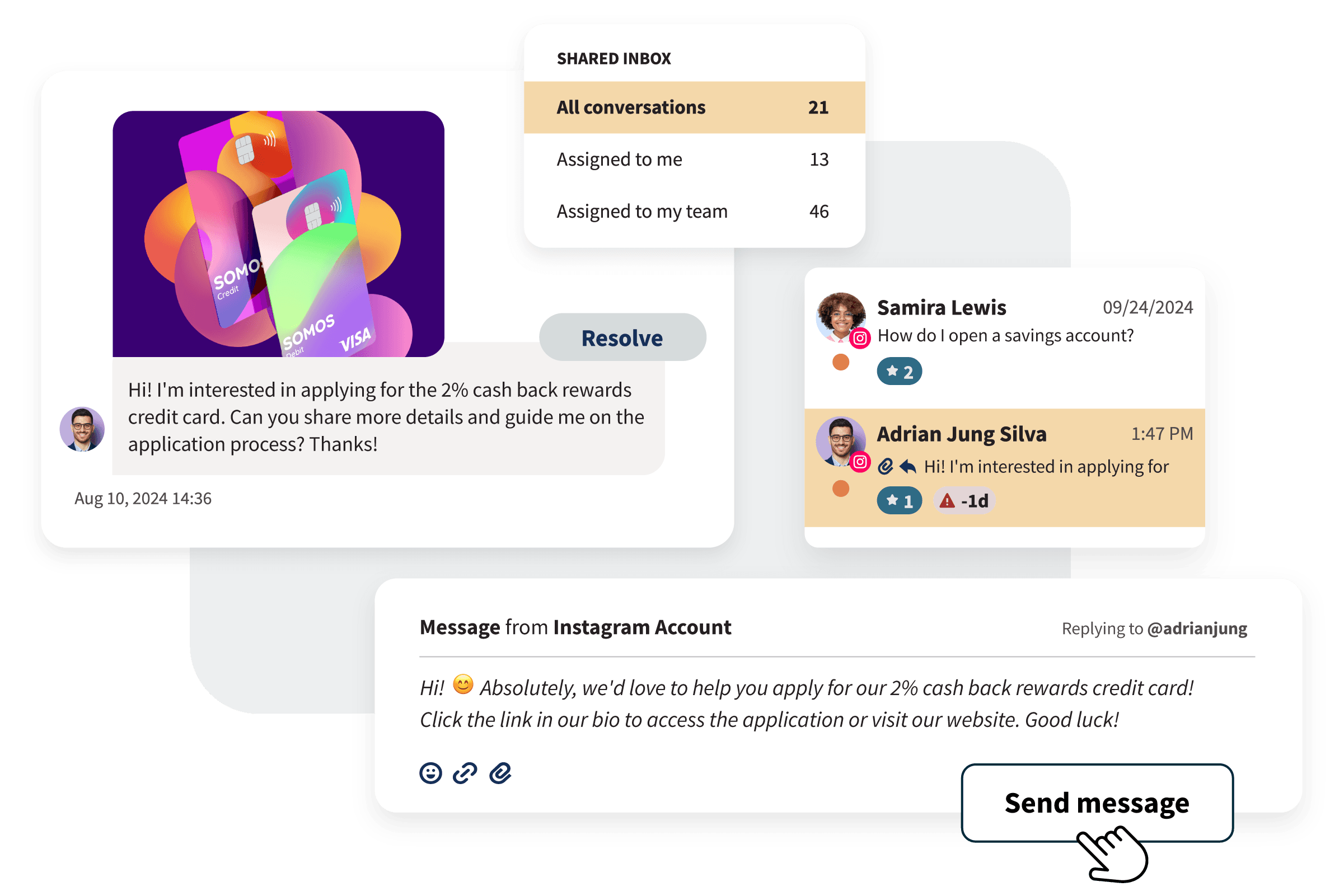 Funzionalità di Hootsuite Inbox