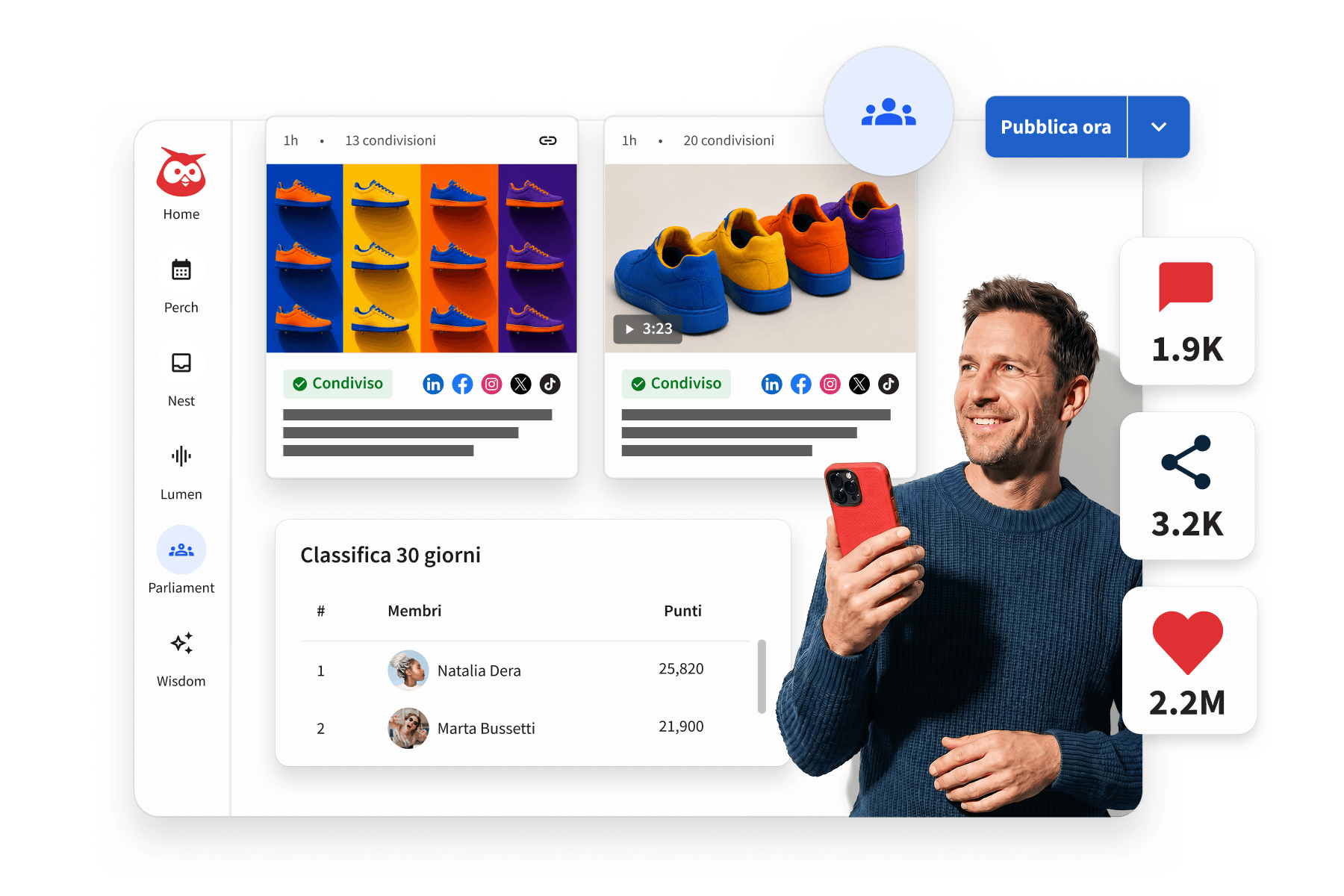 Uomo che guarda il telefono e mostra il pollice in su con la dashboard Amplify