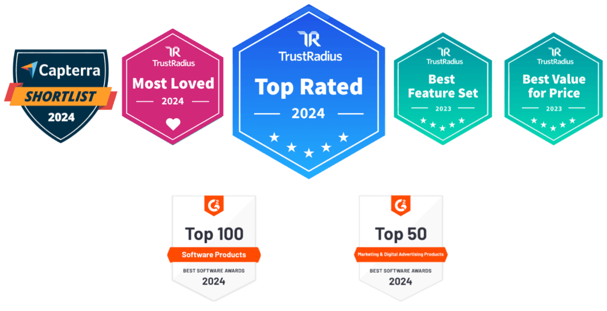 Distintivos e prêmios da Hootsuite