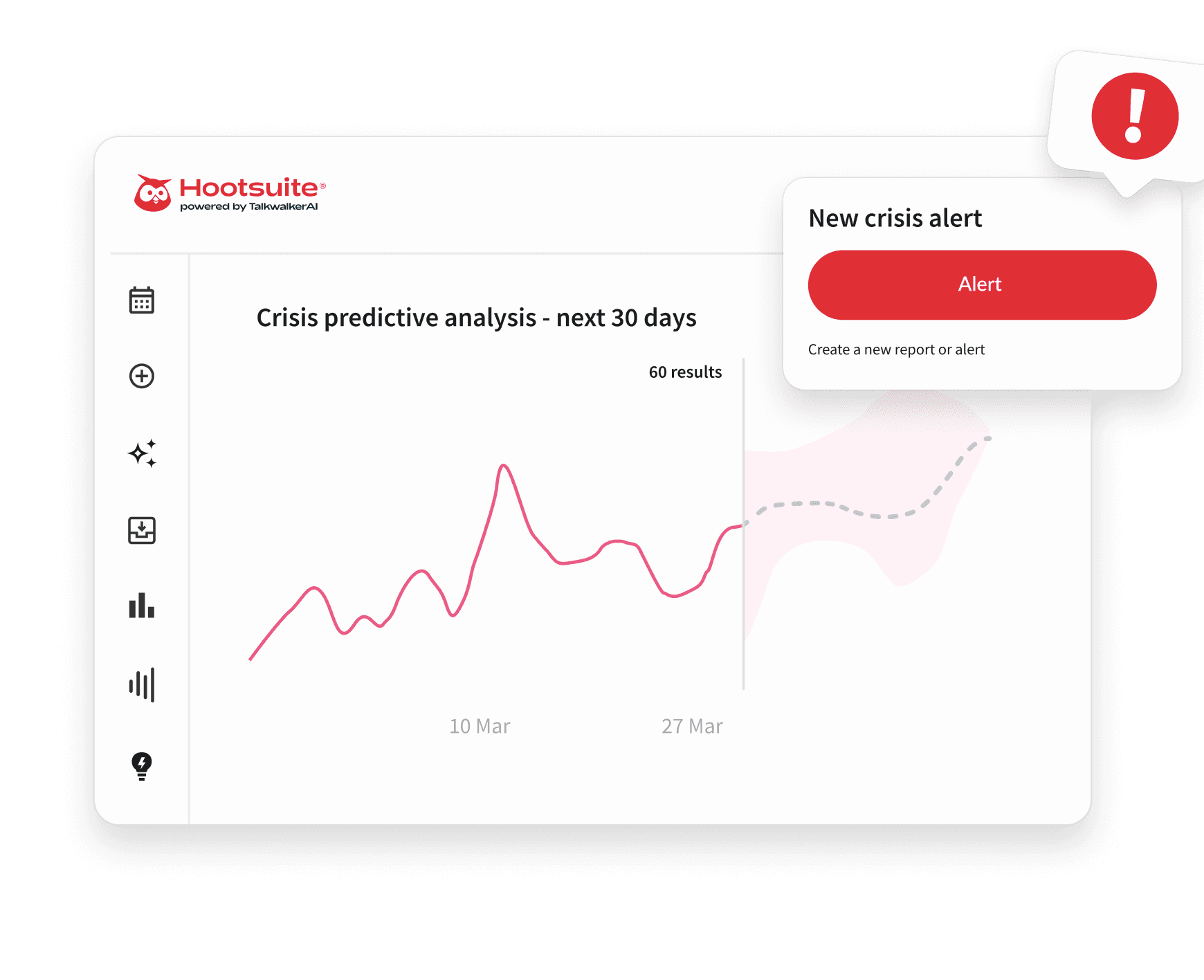 Hootsuite dashboard showing a crisis predictive analysis chart for 30 days with a red new crisis alert notification popup.