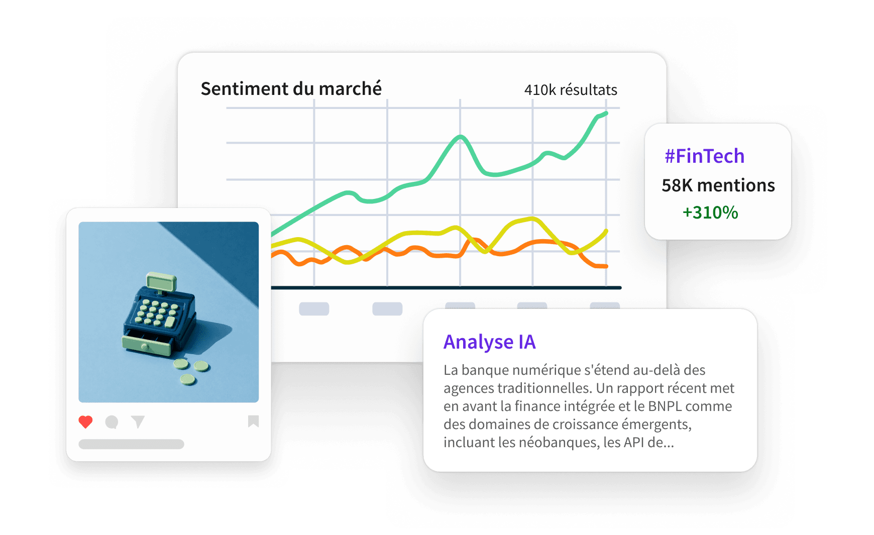 Tableau de bord avec les indicateurs clés, le sentiment, les thèmes principaux, les canaux et la barre de recherche