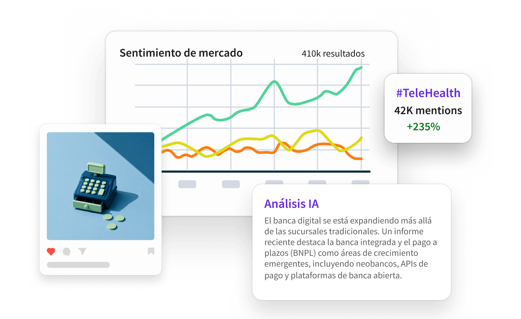 Panel de control con métricas clave, sentimiento, temas principales, canales y barra de búsqueda