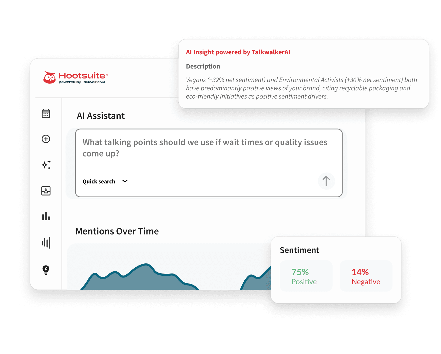 Hootsuite custom reports