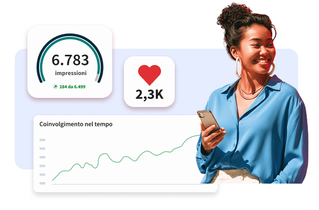 Uomo con computer portatile che utilizza Hootsuite Amplify