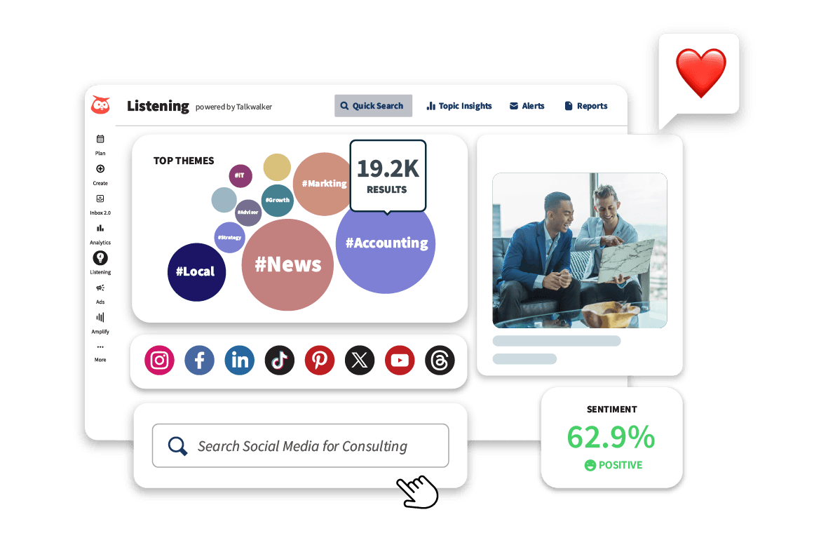 Social media analytics dashboard showing topic bubbles for News, Marketing, and Accounting, with 19.2K results and 62.9% positive sentiment