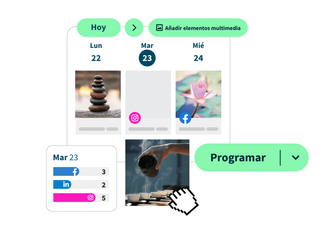 Imagen del panel de control de Hootsuite de la función Publisher